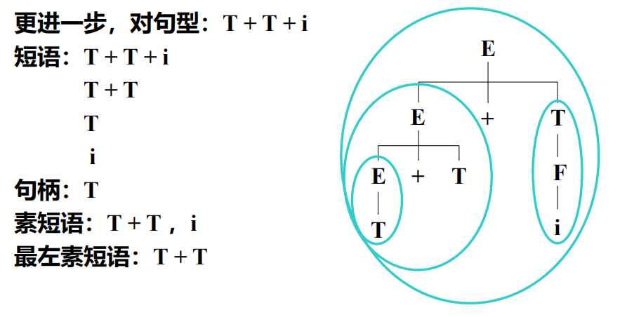 Pasted image 20251204102742.png